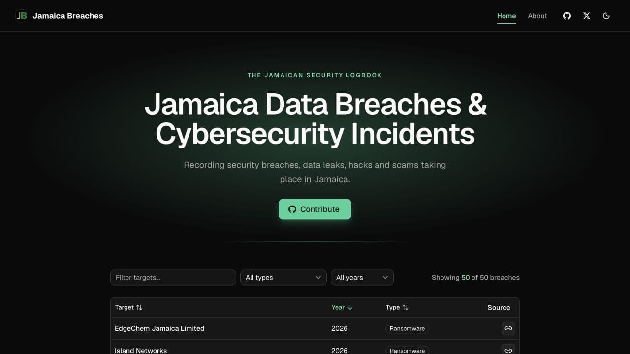 Jamaica Breaches website preview